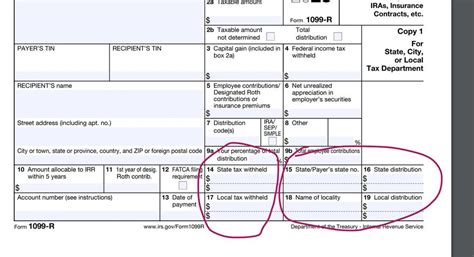 1099-r box 16 state distribution blank|internal revenue service 1099 r.